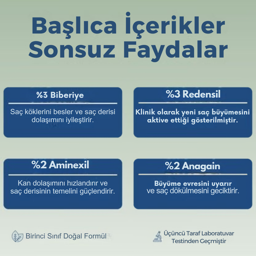 Luverin - Saç Büyüme Serumu