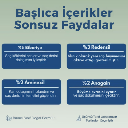 Luverin - Saç Büyüme Serumu